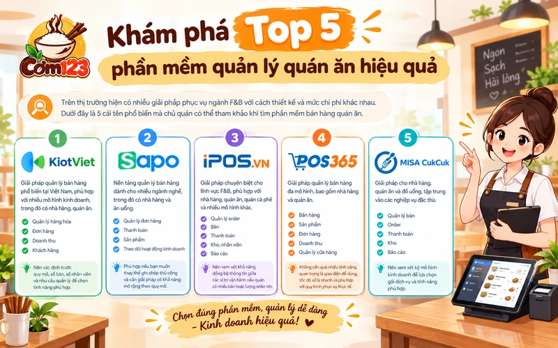 kham-pha-top-5-phan-mem-quan-ly-quan-an-hieu-qua