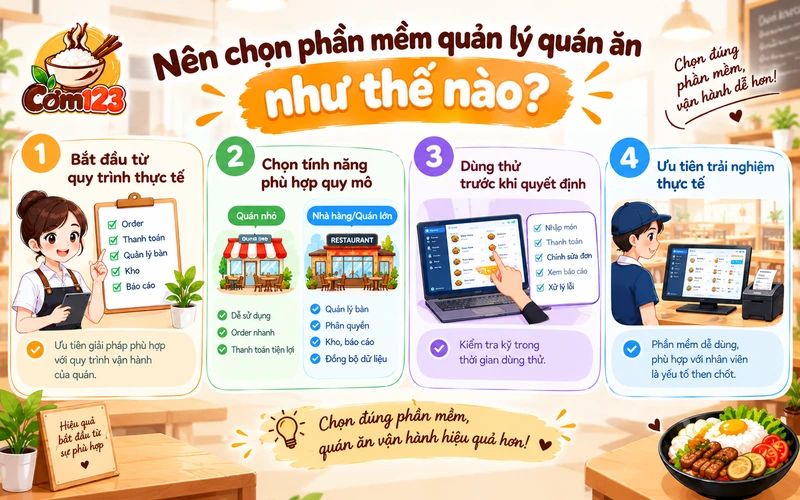 nen-chon-phan-mem-quan-ly-quan-an-nhu-the-nao