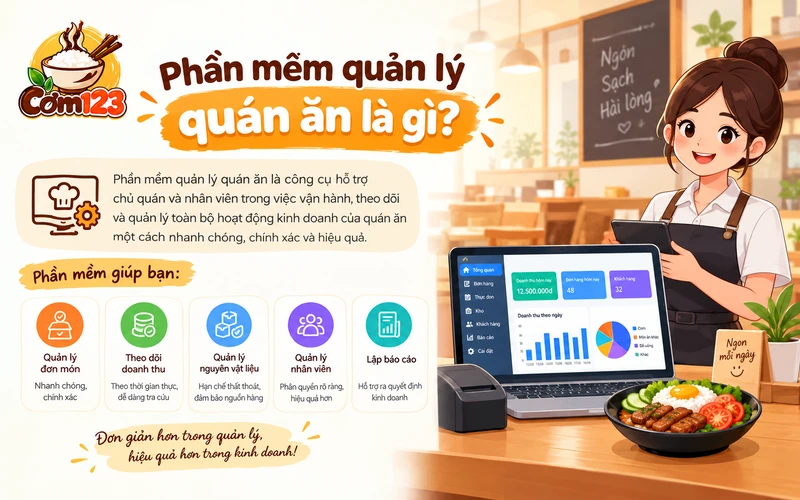 phan-mem-quan-ly-quan-an-la-gi